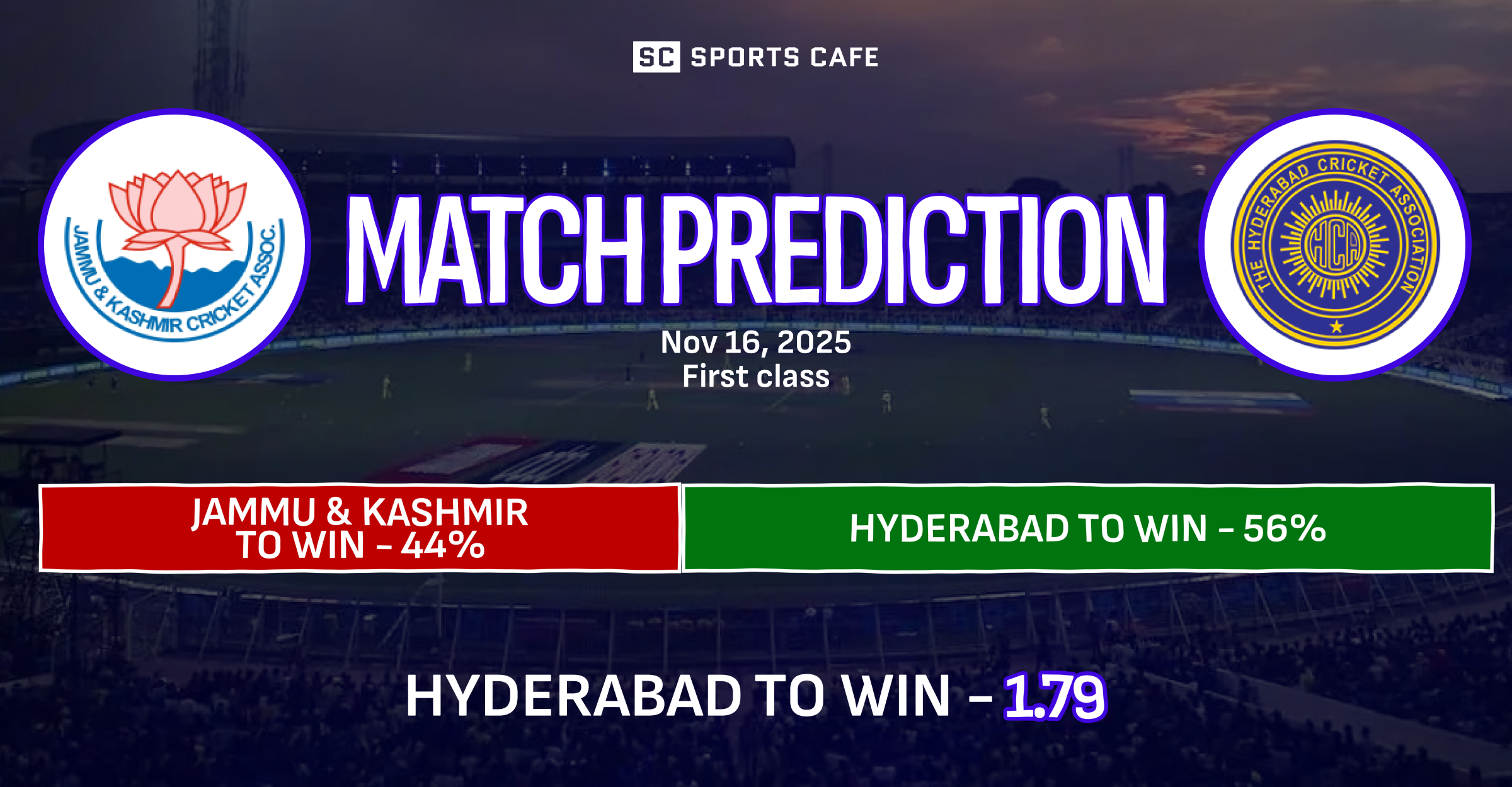 Jammu & Kashmir vs Hyderabad